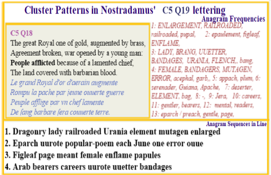  Nostradamus Centuries 5 Quatrain 19  A royal family is afflicted with mutagens because of radioactive elements within bandages.