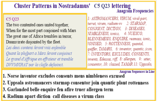  Nostradamus Centuries 5 Quatrain 23  Two conjoined with Mars in astromancers starmap where radium ipacts on the Tamar Christ lineage