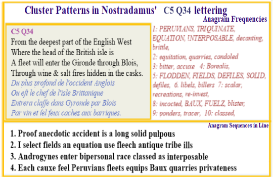  Nostradamus Centuries 5 Quatrain 34  Flodden Fields at the head of the British Isles is the site of a notable accident involving adrogynous personas and genetic material imported from Baux.