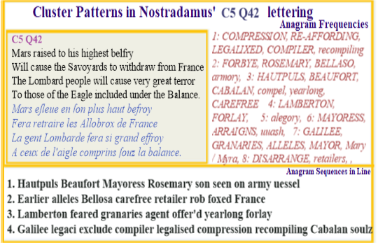 Nostradamus Prophecies verse C2 Q39 Non-nucleated Germinator Annulated Magnoferrite clone