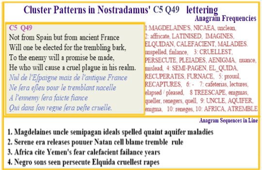 Nostradamus Prophecies verse C5 Q49 French not spanish colony in Africa is impacted by Madelaines uncles semipagan ideals