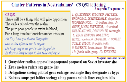 Nostradamus Prophecies verse C5 Q52 Soviet Investors proposal to use phytase from boletus  in experiments to see the future are opposed.