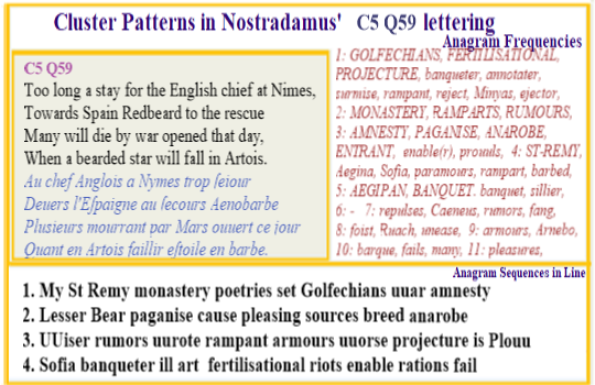 Nostradamus Prophecies verse C5 Q59 Nostradamus lived in two regions where today there are nearby nuclear facilities and the inherent risk of increased sterility. 
