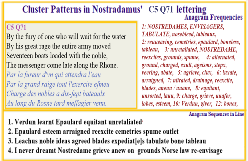 Nostradamus Prophecies verse C5 Q57 Nostredame engvisagers dreamt whale bone engravers tabulation
