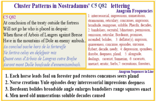  Nostradamus Centuries 5 Quatrain 82 Treaty concluded in the Juras region at the time redirected space objects cause unusual actions to remedy harm to the wilderness.
