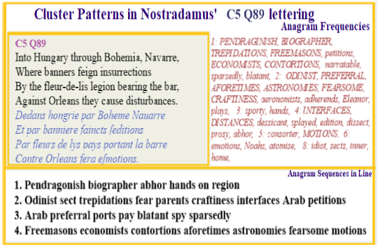 Nostradamus Prophecies verse C5 Q89 Astronomies 