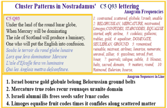 Nostradamus Prophecies verse C5 Q93 