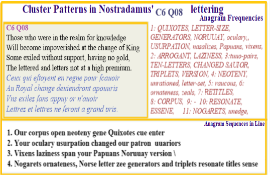  Nostradamus Centuries 6 Quatrain 08  Nogarets views as patron sees modern values resonance with Nordic tradaition