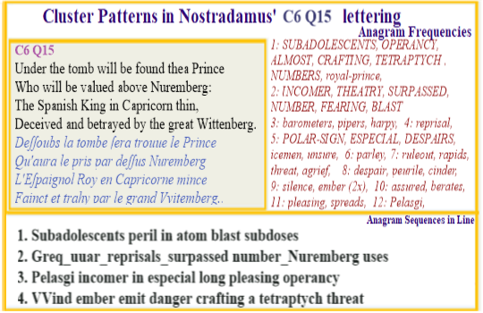  Nostradamus Centuries 6 Quatrain 15 Among the cinders of an atom blast is found the DNA for the royal line of Christ