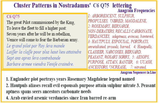 Nostradamus Prophecies verse C2 Q41 Bernadin of Baux  has links to the Magdalene Rosemary hautpul line