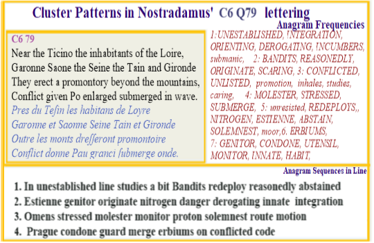 Nostradamus Prophecies verse C6 Q79 Refugees from lower reaches of the western rivers of France are irradiated with erbium in neighbouring countries.