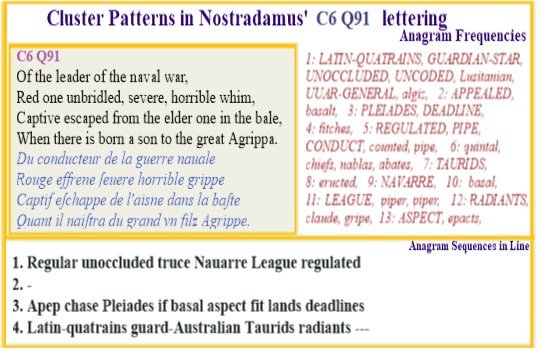 Nostradamus Prophecies verse C6 Q91 Algrippas work is used by Nostradamus to flag Pliades and Taurid as showers accompying the arrival of the Apep comet