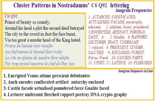 Nostradamus Prophecies verse C6 Q92 French Royal Line DNA code for prescient beings encripted in DNA and Ns artifacts 