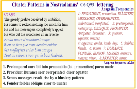 Nostradamus Prophecies verse C6  Q93 Nostradamus warns greedy prelates will be prevented from accessing his work