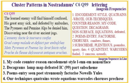 Nostradamus verse C6 Q69 Learned enemy confused by seeing Nostradamus quatrains as encodement about wars whereas that is the entry path