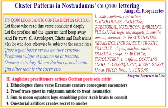 Nostradamus Prophecies verse C6 Q100 Nostradamus' Incantation is directed at those who cannot accept his poetry uses Occitan devices re music notation to encode his secrets