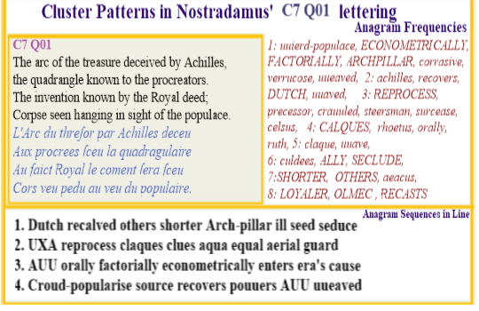  Nostradamus Centuries 7 Quatrain 01 Dutch reprocess AUU power source orally factorially and econometrically