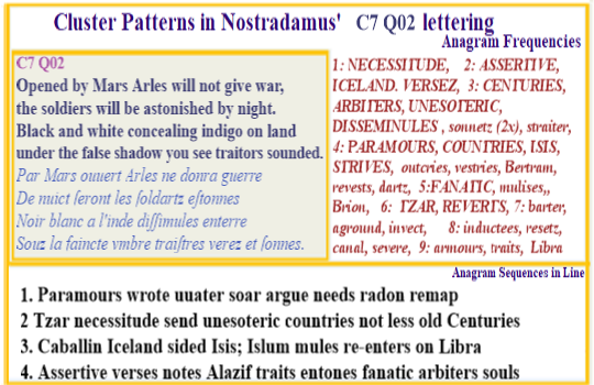 Nostradamus Prophecies Centuries 7 Quatrain 02 Centuries False Shadoe Colours change