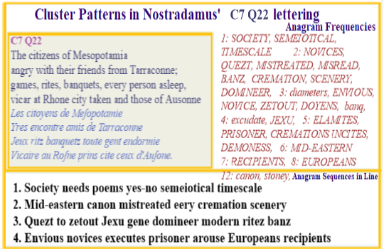  Nostradamus Centuries 7 Quatrain 27 Differences between Mid-Eastern and European cremation practices mislead novices as to the symbols used for Jesus gene