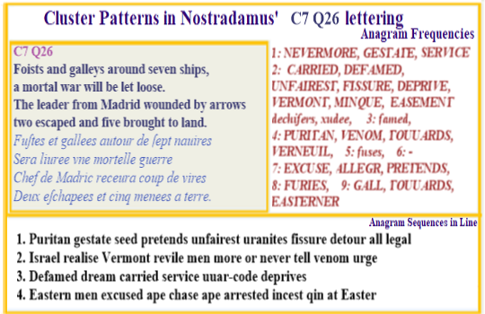  Nostradamus Centuries 7 Quatrain 26 Seven war ships involved in Puritan battles at Vermont and Minque over radiation harm to human seed. ts