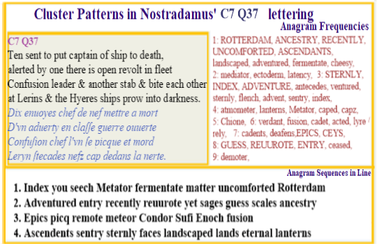  Nostradamus Centuries 7 Quatrain 37  Ship captain killed in plot from Rotterdam to limit descendants from ancient DNA