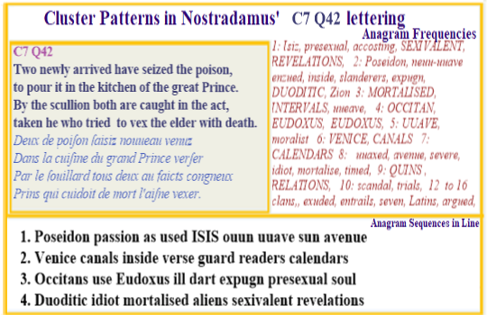  Nostradamus Centuries 7 Quatrain 42 The sources used by Nost and their purpose are apparent inthis  the last verse of Centuries VII