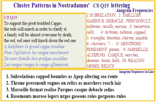  Nostradamus Centuries 8 Quatrain 19  A prominent Marseille involved in misuse of Apep comet gases