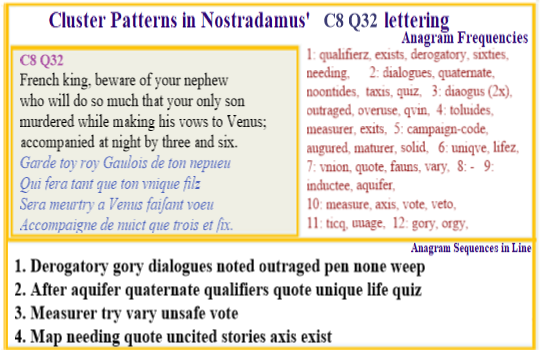  Nostradamus Centuries 8 Quatrain 32  Son of French King murdered Axis quote exists in derogatory dialogue