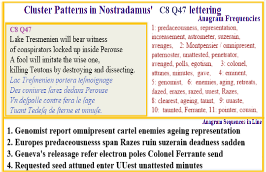  Nostradamus Centuries 8 Quatrain 47  