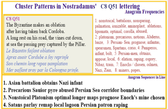  Nostradamus Centuries 8 Quatrain 51 This verse relates to Byzantine interest in the concept of an infant who survives the Nazi era leading an Asian battalion in a war against Europeans