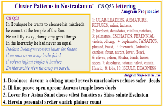  Nostradamus Centuries 8 Quatrain 53  A fanatic seeks redemption for actions leading to the demise of the current civilisation