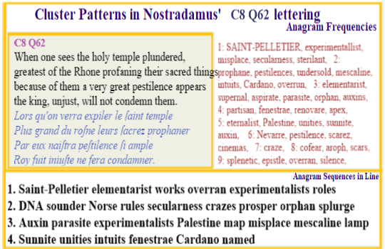  Nostradamus Centuries 8 Quatrain 62  