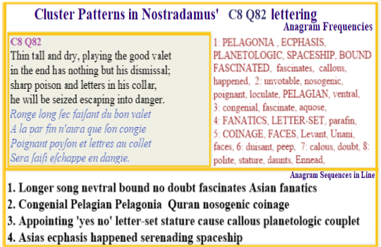 Nostradamus Prophecies verse C8 Q82 Letters in collar used or fanatics longer song serenading spaceship