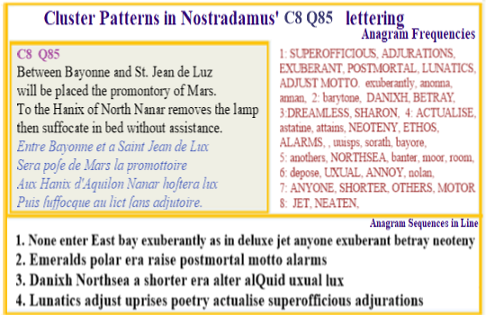 Nostradamus Prophecies verse C8 Q85 Sth West France coastal towns poetry mentions superofficious adjuations