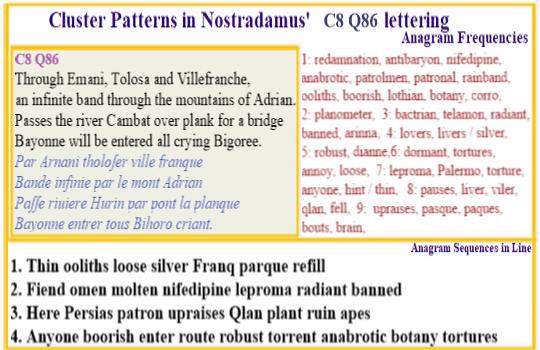 Nostradamus Prophecies verse C8 Q86 Pyrenees Wars ooliths molten silver radiants leproma torrents tortures and torments