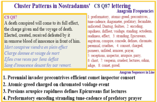 Nostradamus Prophecies verse C8 Q87 