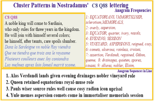 Nostradamus Prophecies verse C8 Q88 In modern times a new interpretation of the Jesus story emerges in Africa