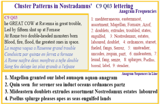 Nostradamus Centuries 9 Quatrain 03  The first fifteen verses of the ninth century are fixed (i.e. in Ns original order) and they give special guidance for the space age.