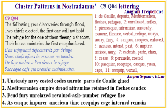  Nostradamus Centuries 9 Quatrain 04 This verse tells us many of the secrets of future years will only be understood in the period when the great flood is at its height.