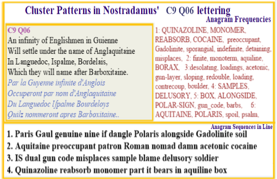  Nostradamus Centuries 9 Quatrain 06 Drug eoidemic in Aquitaine at the time of Polaris turning linked to English refugees