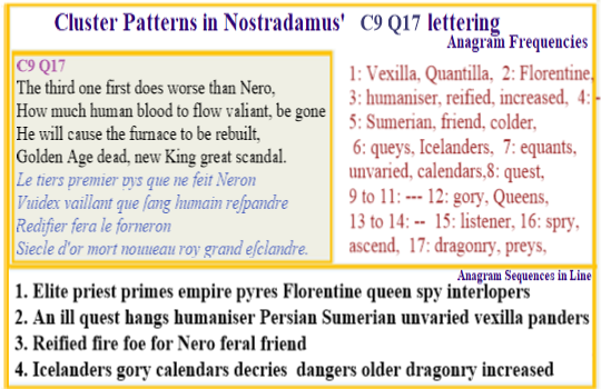  Nostradamus Centuries 9 Quatrain 17  Using olden resources Nostradamus sets the environment for the late 21st and 22nd centuries