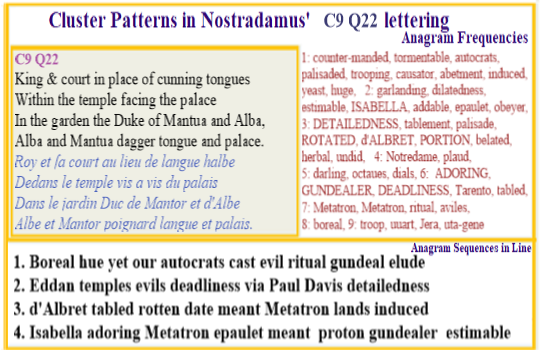  Nostradamus Centuries 9 Quatrain 22  d'Albret court convinced by a cunning cunning to use high tech weapons against its rivals