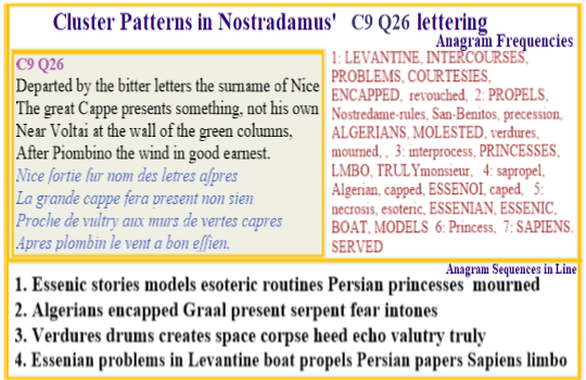  Nostradamus Centuries 9 Quatrain 26  In the near future the changing nature of humans brings intercourse problems to the fore and Essenians then become involved in addressing the problem.