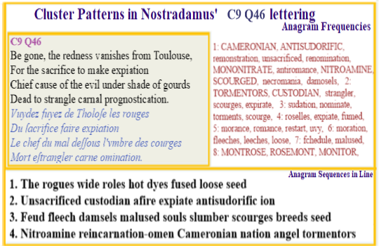  Nostradamus Centuries 9 Quatrain 46  