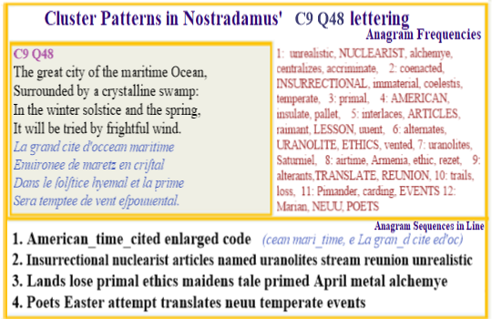  Nostradamus Centuries 9 Quatrain 48  Insurrectional nuclearist inserted American time code for uranolite events