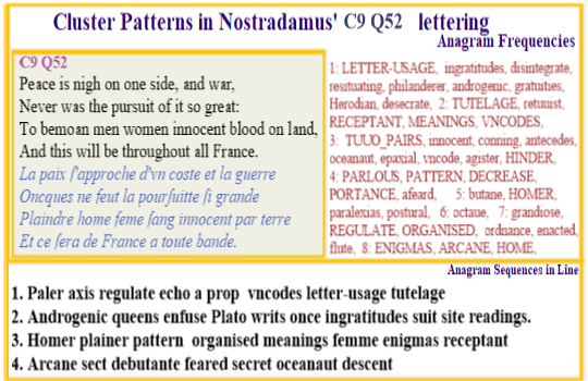 Nostradamus centuries 9 quatrain 52 With Peace & War in the balance letter usage patterns for two pairs are defined by plainer meamings Homer organised
