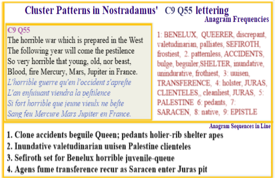  Nostradamus Centuries 9 Quatrain 55  A  near future horrible war starts in the West and then is tranferred by Saracens from Palestine to Benelux and the Juras