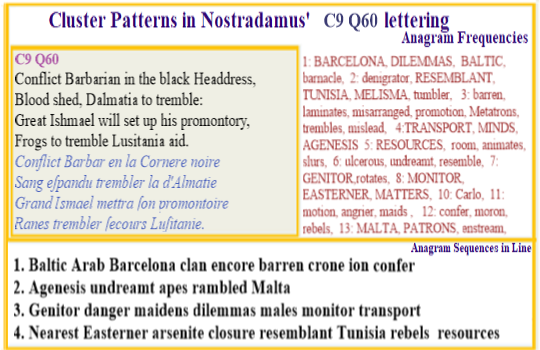  Nostradamus Centuries 9 Quatrain 60 A bloody conflict in modern times sees south western Europe and other nortern Mediterranean coastal regions occupied by Easterners. 
