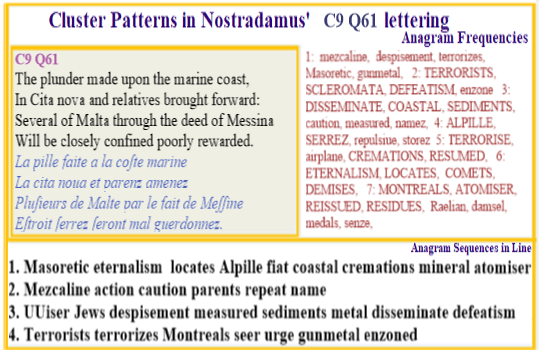  Nostradamus Centuries 9 Quatrain 61  In a new city along a marine coast plunderers from the eastern Mediterranen terorrize people in the Alpilles of France by their use of atomisers and residues from cremation sediments.