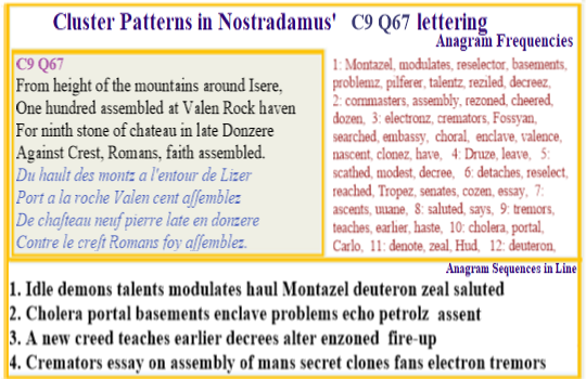  Nostradamus Centuries 9 Quatrain 67  From mountain heights ninth stone slab of Donzere castle holds the cremators secret essay